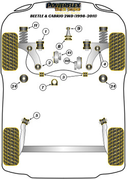 Powerflex vehicle diagram - Powerflex Front Strut Top Mount Bush PFF85-430BLK - Fits Volkswagen Beetle Models Beetle A4 inc Cabrio (1998-2011) Beetle & Cabrio 2WD (1998-2011)