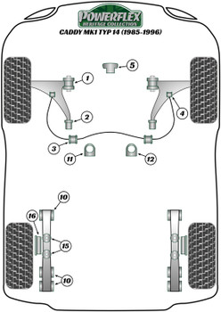 Powerflex vehicle diagram - Powerflex Steering Rack Mount PFF85-229H - Fits Volkswagen Caddy Models Caddy Mk1 Typ 14 (1985-1996)