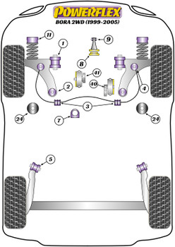 Powerflex vehicle diagram - Powerflex Jacking Point Insert Kit of 4 PF3-1663K - Fits Volkswagen Bora Models Bora A4 (AJ) (1999-2005) Bora 2WD (1999 - 2005)