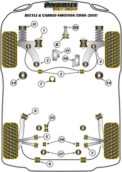 Powerflex vehicle diagram - Powerflex Front Wishbone Rear Bush (Track/Race) PFF85-414BLK - Fits Volkswagen Beetle Models Beetle A4 inc Cabrio (1998-2011) Beetle RSi 4Motion (2000 - 2003)