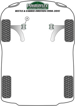 Powerflex vehicle diagram - Powerflex Steering Rack Mount Bush PFF85-416H - Fits Volkswagen Beetle Models Beetle A4 inc Cabrio (1998-2011) Beetle RSi 4Motion (2000 - 2003)