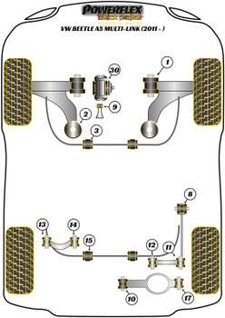 Powerflex vehicle diagram - Powerflex Front Wishbone Rear Bush, Caster Adjustable PFF3-902GBLK - Fits Volkswagen Beetle Models Beetle A5 (2011-2019) Beetle A5 Multi-Link (2011-2019)