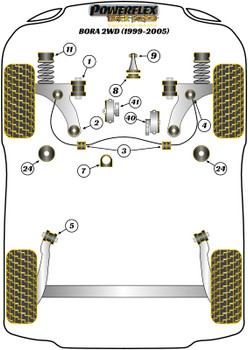 Powerflex vehicle diagram - Powerflex Front Anti Roll Bar Link Bush Kit PFF85-412BLK - Fits Volkswagen Bora Models Bora A4 (AJ) (1999-2005) Bora 2WD (1999 - 2005)