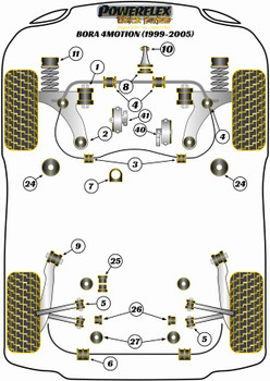 Powerflex vehicle diagram - Powerflex Front Anti Roll Bar Link Bush Kit PFF85-413BLK - Fits Volkswagen Bora Models Bora A4 (AJ) (1999-2005) Bora 4Motion (1999-2005)
