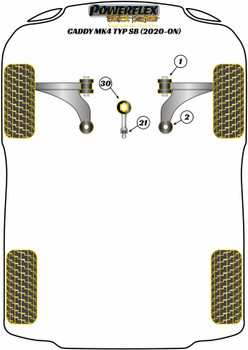 Powerflex vehicle diagram - Powerflex Front Wishbone Rear Bush, Caster Adjustable PFF3-902GBLK - Fits Volkswagen Caddy Models Caddy MK4 Typ SB (2020-ON)