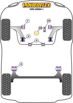 Powerflex vehicle diagram - Powerflex Front Anti Roll Bar Bush 18mm PFF85-603-18 - Fits Volkswagen Fox (2003 - 2014)