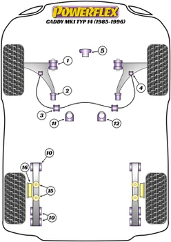 Powerflex vehicle diagram - Powerflex Front Anti Roll Bar Outer Mount 16mm PFF85-215-16 - Fits Volkswagen Caddy Models Caddy Mk1 Typ 14 (1985-1996)