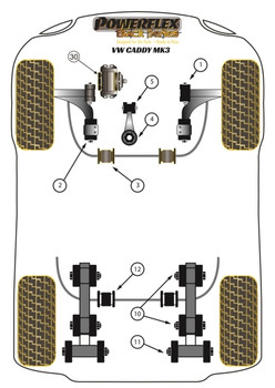 Powerflex vehicle diagram - Powerflex Front Wishbone Rear Bush Anti-Lift & Caster Offset PFF85-502GBLK - Fits Volkswagen Caddy Models Caddy Mk3 Typ 2K (2004 - 06/2010)