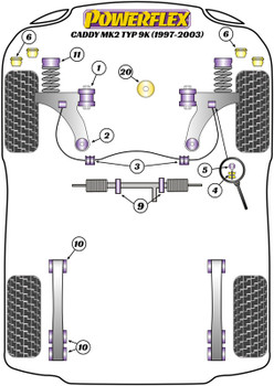 Powerflex vehicle diagram - Powerflex Front Lower Engine Mounting Bush & Inserts PFF85-280 - Fits Volkswagen Caddy Models Caddy Mk2 Typ 9K (1997-2003)