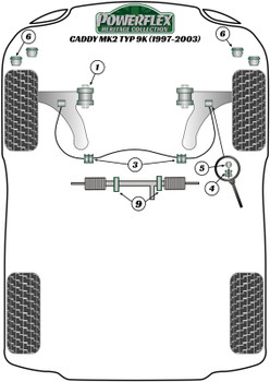 Powerflex vehicle diagram - Powerflex Non Power Steering Rack Mount PFF85-231H - Fits Volkswagen Caddy Models Caddy Mk2 Typ 9K (1997-2003)