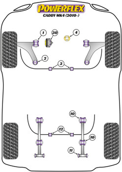 Powerflex vehicle diagram - Powerflex Front Wishbone Rear Bush PFF85-802 - Fits Volkswagen Caddy Models Caddy Mk3.5 Typ 2K (06/2010 - 2020)