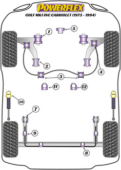 Powerflex vehicle diagram - Powerflex Rear Anti Roll Bar Outer Bush 18mm PFR85-226 - Fits Volkswagen Golf Golf MK1 inc Cabriolet (1973 - 1994)