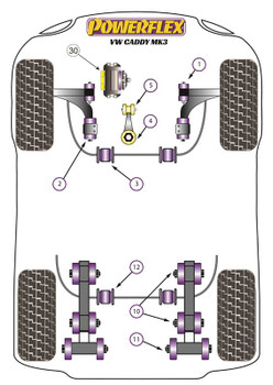 Powerflex vehicle diagram - Powerflex Lower Engine Mount Insert (Large) Std Diesel PFF85-704R - Fits Volkswagen Caddy Models Caddy Mk3 Typ 2K (2004 - 06/2010)