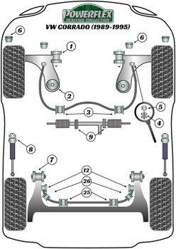 Powerflex vehicle diagram - Powerflex Front Eye Bolt Mounting Bush 10mm PFF85-208-10H - Fits Volkswagen Corrado (1989-1995) Corrado 53L (1989 - 1995)
