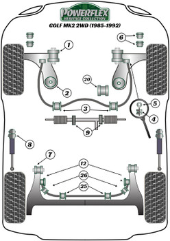 Powerflex vehicle diagram - Powerflex Rear Lower Engine Mount Bush PFF85-244H - Fits Volkswagen Golf Golf MK2 (1985 - 1992) Golf MK2 2WD (1985 - 1992)