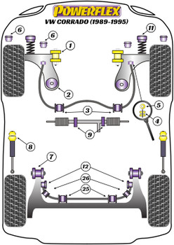 Powerflex vehicle diagram - Powerflex Front Wishbone Rear Bush PFF85-203 - Fits Volkswagen Corrado (1989-1995) Corrado 53L (1989 - 1995)