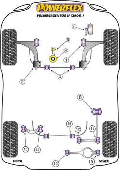 Powerflex vehicle diagram - Powerflex Lower Engine Mount Insert (Large) Std Diesel PFF85-704R - Fits Volkswagen Eos 1F (2006-2016)