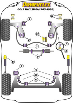 Powerflex vehicle diagram - Powerflex Rear Anti Roll Bar Inner Bush Eibach 25mm PFR85-225-25 - Fits Volkswagen Golf Golf MK2 (1985 - 1992) Golf MK2 2WD (1985 - 1992)