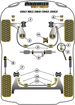 Powerflex vehicle diagram - Powerflex Front Eye Bolt Mounting Bush 10mm PFF85-208-10BLK - Fits Volkswagen Golf Golf MK2 (1985 - 1992) Golf MK2 2WD (1985 - 1992)