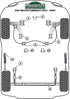 Powerflex vehicle diagram - Powerflex Rear Anti Roll Bar Outer Bush Eibach 25mm PFR85-226-25H - Fits Volkswagen Golf Golf MK1 inc Cabriolet (1973 - 1994)