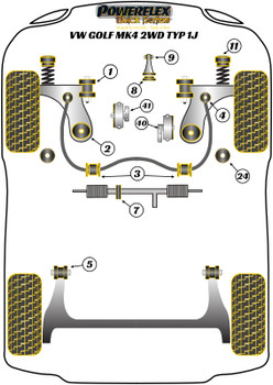 Powerflex vehicle diagram - Powerflex Lower Engine Mount Small Bush PFF85-505BLK - Fits Volkswagen Golf Golf MK4 (1997 - 2004) Golf MK4 2WD Typ 1J (1997-2004)