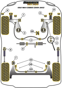 Powerflex vehicle diagram - Powerflex Front Wishbone Rear Bush PFF85-204BLK - Fits Volkswagen Golf Golf MK4 (1997 - 2004) Golf MK4 Cabrio (1997-2004)