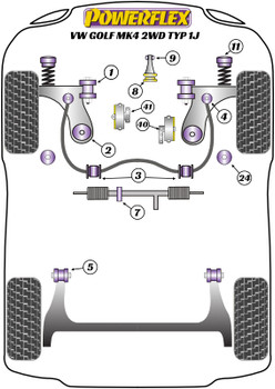 Powerflex vehicle diagram - Powerflex Upper Gearbox Mount Insert (Diesel) PFF85-441R - Fits Volkswagen Golf Golf MK4 (1997 - 2004) Golf MK4 2WD Typ 1J (1997-2004)