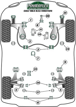 Powerflex vehicle diagram - Powerflex Upper Gearbox Mount Insert PFF85-441H - Fits Volkswagen Golf Golf MK4 (1997 - 2004) Golf MK4 R32 / 4Motion (1997-2004)