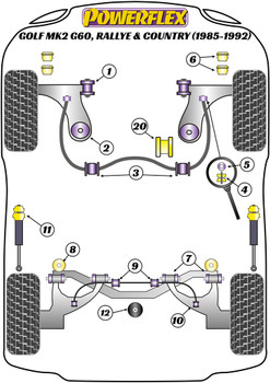 Powerflex vehicle diagram - Powerflex Rear Anti Roll Bar Outer Mount 20mm PFR85-264-20 - Fits Volkswagen Golf Golf MK2 (1985 - 1992) Golf MK2 4WD, Inc Rallye & Country (1985 - 1992)