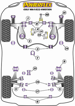 Powerflex vehicle diagram - Powerflex Front Wishbone Front Bush 30mm PFF85-201 - Fits Volkswagen Golf Golf MK4 (1997 - 2004) Golf MK4 R32 / 4Motion (1997-2004)