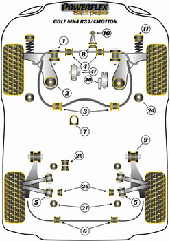 Powerflex vehicle diagram - Powerflex Rear Subframe Mounting Bush PFR85-427BLK - Fits Volkswagen Golf Golf MK4 (1997 - 2004) Golf MK4 R32 / 4Motion (1997-2004)