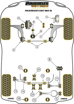 Powerflex vehicle diagram - Powerflex Rear Lower Spring Mount Inner PFR85-510BLK - Fits Volkswagen Golf Golf MK5  (2003 - 2009) Golf MK5 1K (2003-2009)