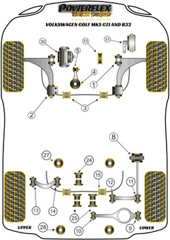 Powerflex vehicle diagram - Powerflex Rear Diff Front Mounting Bush PFR85-523BLK - Fits Volkswagen Golf Golf MK5  (2003 - 2009) Golf Mk5 GTI & R32 (2003-2009)