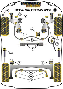 Powerflex vehicle diagram - Powerflex Power Steering Rack Mount PFF85-233BLK - Fits Volkswagen Golf Golf Mk3 (1992 - 1998) Golf MK3 2WD (1992 - 1998)