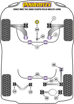 Powerflex vehicle diagram - Powerflex Front Anti Roll Bar Bush 23.2mm PFF85-803-23.2 - Fits Volkswagen Golf Golf MK7 5G (2012 - 2021) Golf MK7 5G 2WD 122PS plus Multi-link (2012-2021)