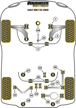 Powerflex vehicle diagram - Powerflex Lower Torque Mount Small Bush PFF3-1326BLK - Fits Volkswagen Golf Golf MK7 5G (2012 - 2021) Golf MK7 5G 4WD inc R (2012-2021)