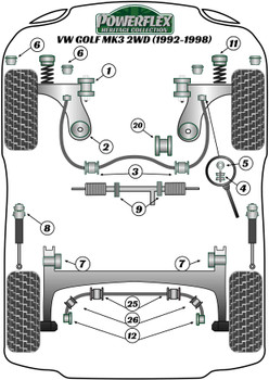 Powerflex vehicle diagram - Powerflex Non Power Steering Rack Mount PFF85-231H - Fits Volkswagen Golf Golf Mk3 (1992 - 1998) Golf MK3 2WD (1992 - 1998)