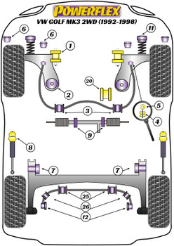 Powerflex vehicle diagram - Powerflex Front Wishbone Front Bush 30mm PFF85-201 - Fits Volkswagen Golf Golf Mk3 (1992 - 1998) Golf MK3 2WD (1992 - 1998)