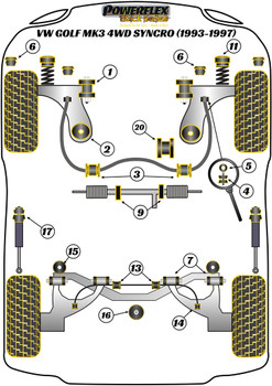 Powerflex vehicle diagram - Powerflex Front Anti Roll Bar Bush 20mm PFF85-205-20BLK - Fits Volkswagen Golf Golf Mk3 (1992 - 1998) Golf Mk3 4WD Syncro (1993 - 1997)