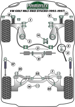 Powerflex vehicle diagram - Powerflex Front Anti Roll Bar Bush 18mm PFF85-205H - Fits Volkswagen Golf Golf Mk3 (1992 - 1998) Golf Mk3 4WD Syncro (1993 - 1997)