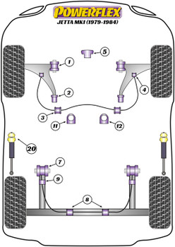 Powerflex vehicle diagram - Powerflex Rear Anti Roll Bar Outer Bush Eibach 25mm PFR85-226-25 - Fits Volkswagen Jetta Models Jetta MK1 A1 (1979-1984)