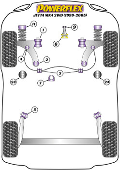 Powerflex vehicle diagram - Powerflex Front Engine Mount Dog Bone (Diesel) PFF85-420R - Fits Volkswagen Jetta Models Jetta MK4 A4 (1999-2005) Jetta MK4 A4 2WD (1999-2005)