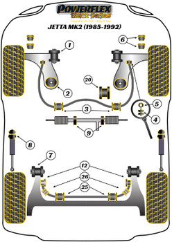 Powerflex vehicle diagram - Powerflex Rear Shock Top Mounting Bush PFR85-240BLK - Fits Volkswagen Jetta Models Jetta MK2 A2 (1985-1992)