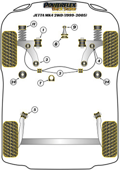 Powerflex vehicle diagram - Powerflex Rear Beam Mounting Bush PFR85-610BLK - Fits Volkswagen Jetta Models Jetta MK4 A4 (1999-2005) Jetta MK4 A4 2WD (1999-2005)