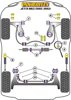 Powerflex vehicle diagram - Powerflex Power Steering Rack Mount PFF85-234 - Fits Volkswagen Jetta Models Jetta MK2 A2 (1985-1992)