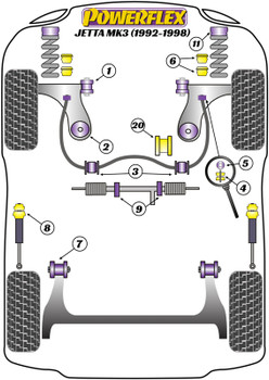 Powerflex vehicle diagram - Powerflex Front Bump Stop BS006 - Fits Volkswagen Jetta Models Jetta MK3 A3 (1992 - 1998)