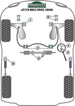 Powerflex vehicle diagram - Powerflex Front Anti Roll Bar Bush 20mm PFF85-205-20H - Fits Volkswagen Jetta Models Jetta MK3 A3 (1992 - 1998)