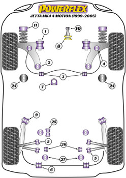 Powerflex vehicle diagram - Powerflex Front Wishbone Front Bush 30mm PFF85-201 - Fits Volkswagen Jetta Models Jetta MK4 A4 (1999-2005) Jetta MK4 A4 4Motion (1999-2005)