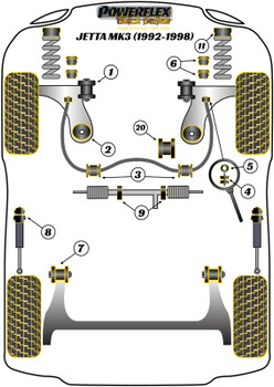 Powerflex vehicle diagram - Powerflex Front Anti Roll Bar Mount 18mm PFF85-205BLK - Fits Volkswagen Jetta Models Jetta MK3 A3 (1992 - 1998)