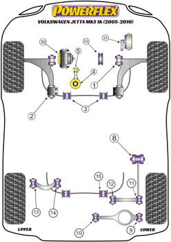 Powerflex vehicle diagram - Powerflex Front Wishbone Front Bush Camber Adjustable PFF85-501G - Fits Volkswagen Jetta Models Jetta MK5 A5 1K (2005-2010)
